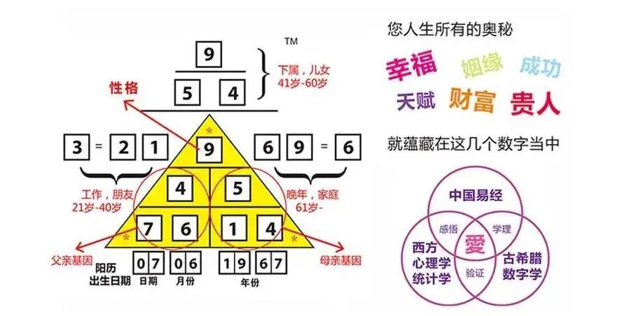 尊龙凯时官网(中国游)首页